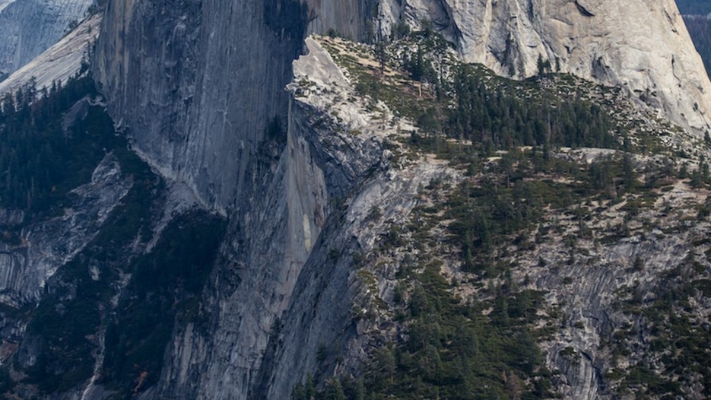 Gambar Yosemite Sam