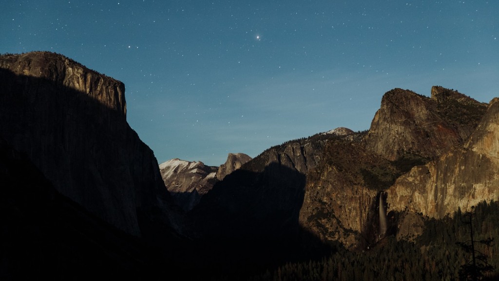 Apa Yang Berlaku Di Taman Yosemite