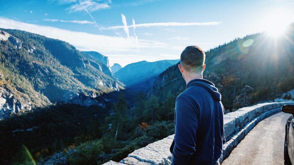 Betapa Besarnya Taman Negara Yosemite Berbanding Uk