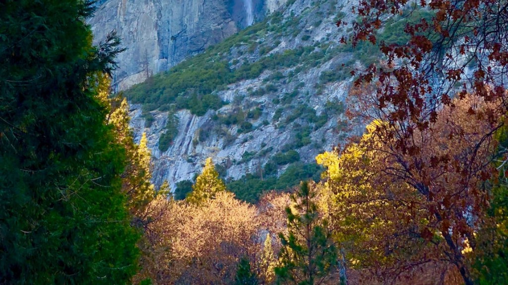 Betapa Besarnya Taman Negara Yosemite Berbanding Uk